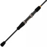 Удилище OKUMA Light Range Fishing Dropshot 8'0